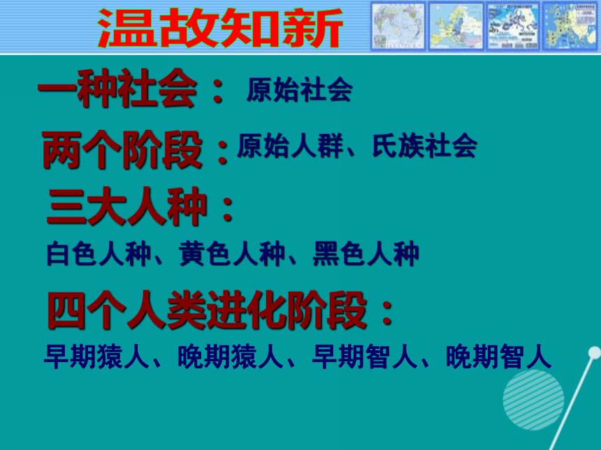 九年级历史上册 第一单元 第2课 大河流域 人类文明的摇篮课件