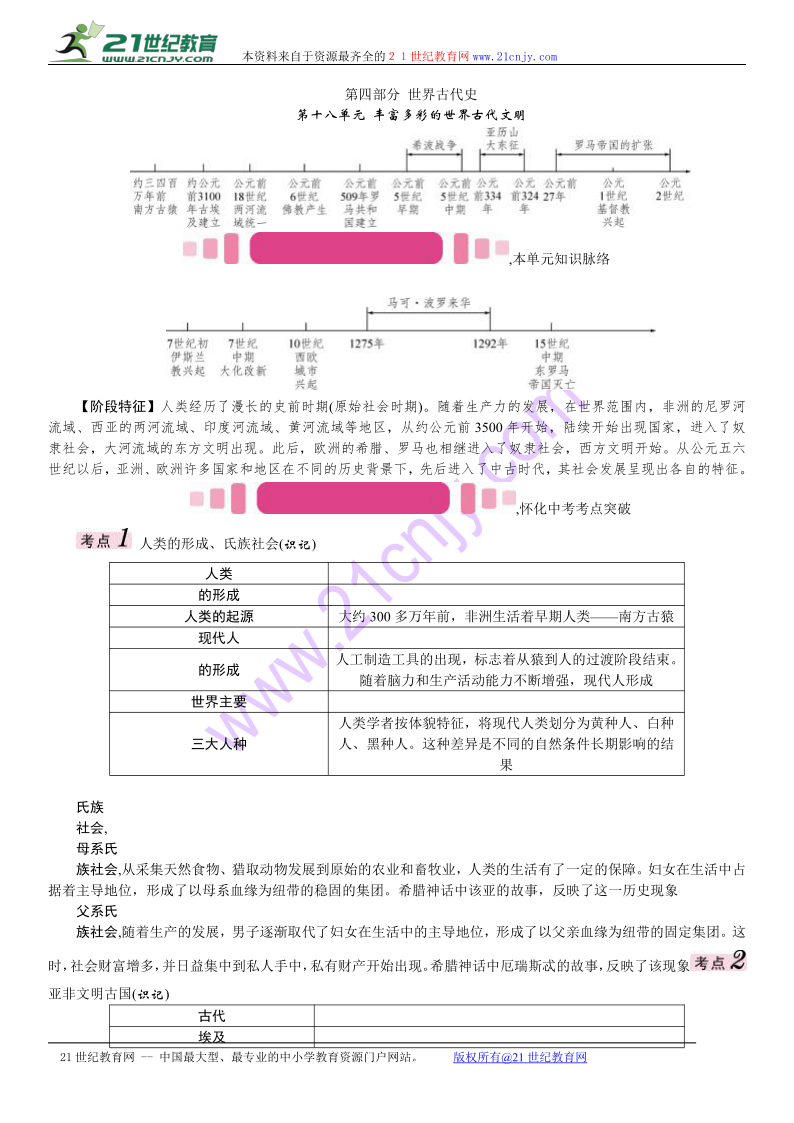 课件预览