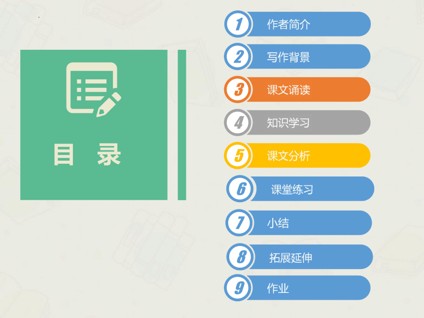 课件预览