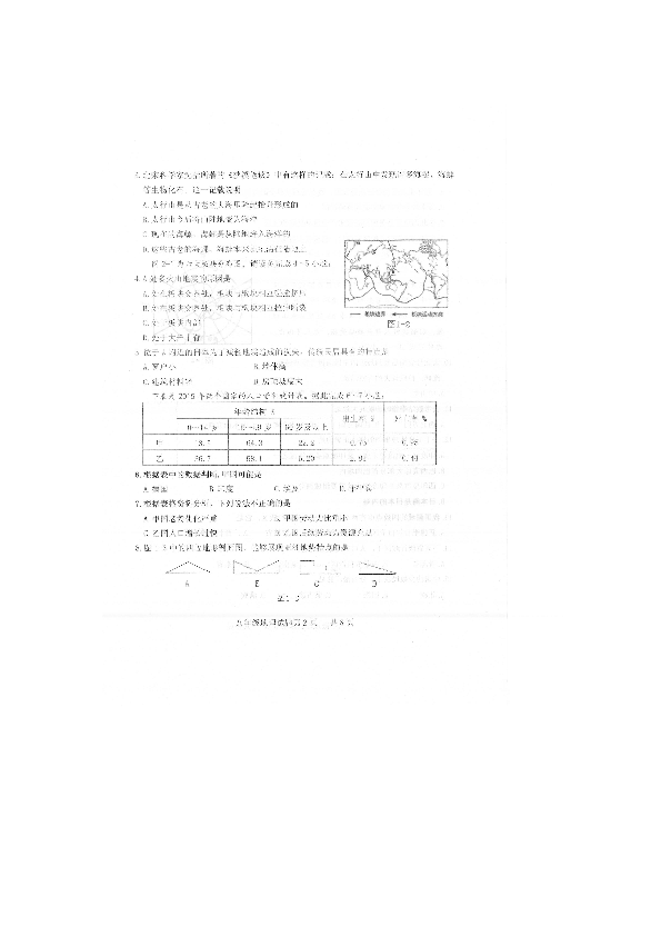山东省滨州市2018-2019学年八年级学业水平模拟训练地理试题（扫描版，无答案）