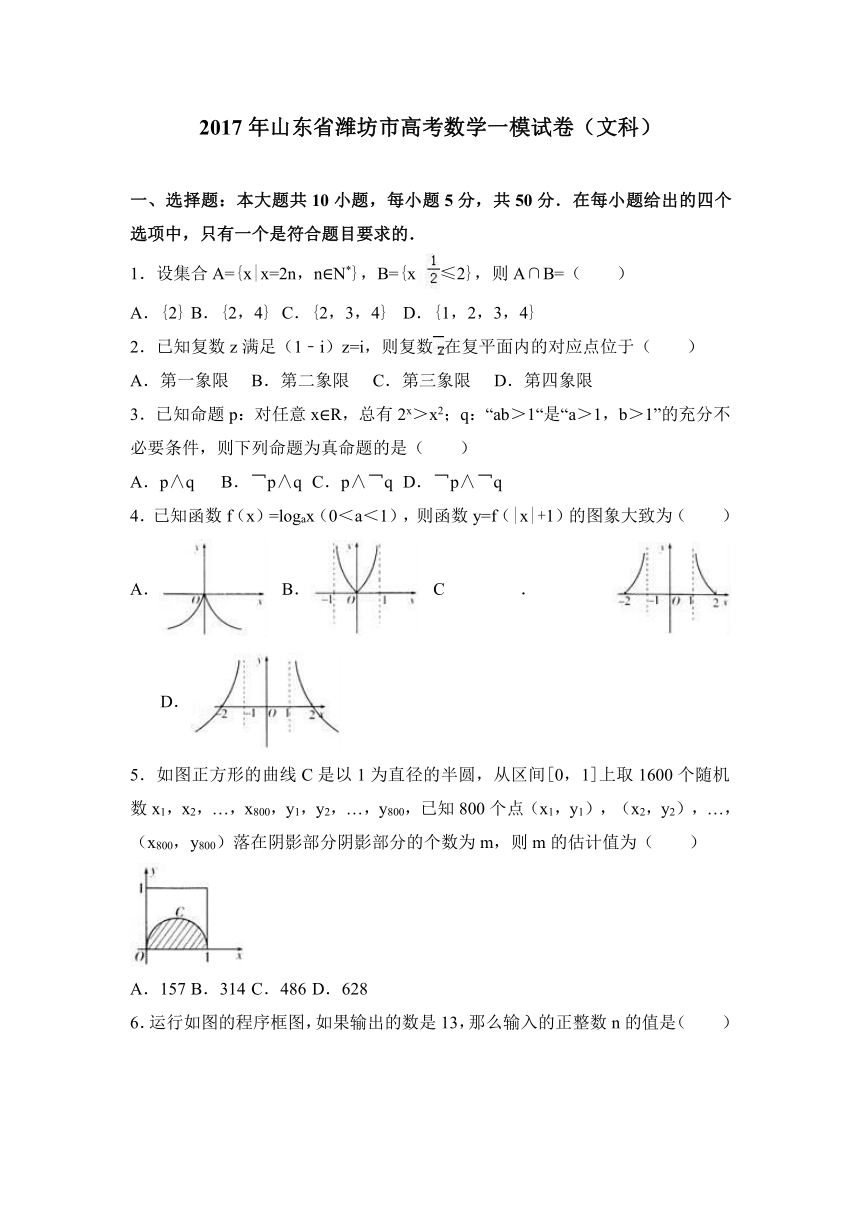 2017年山东省潍坊市高考数学一模试卷（文科）（解析版）