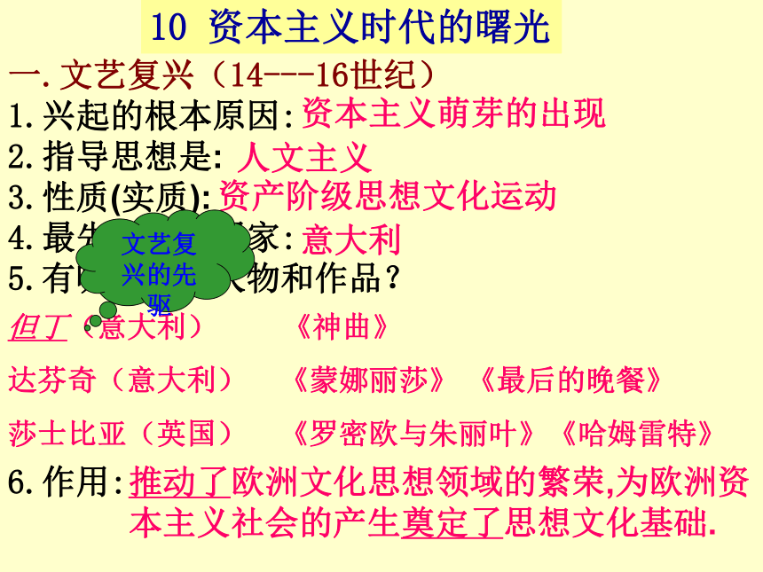 九年级历史人教版上册《第10课 资本主义时代的曙光》课件 （共40张PPT）