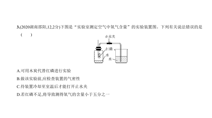 2021年化学中考复习湖南专用 专题一　空气　氧气课件（99张ppt）