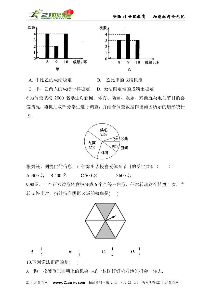 【中考第一轮复习】专题六：概率和统计（1） 知识巩固+能力提升+答案详解