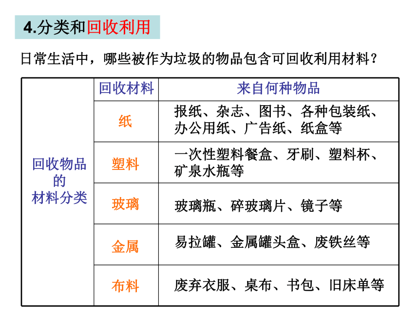 4.4分类和回收利用 课件