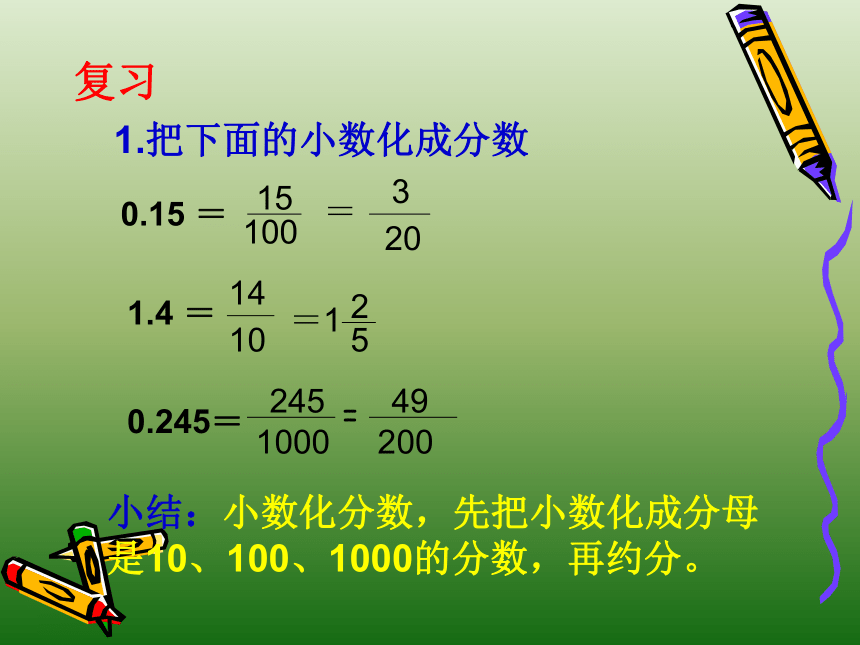 6.2百分数和分数、小数的互化 课件（共26张ppt）