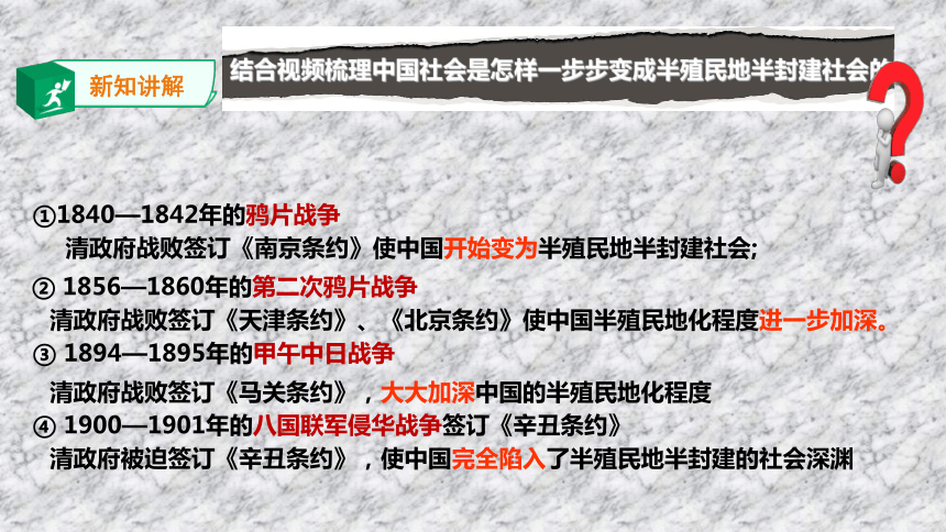 辛丑條約》⑦八國聯軍在北京的暴行⑤聯軍攻陷北京(1900-1901年)影響