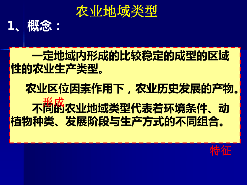 深圳市碧波中学地理课件：农业地域类型（一）(广东省深圳市)