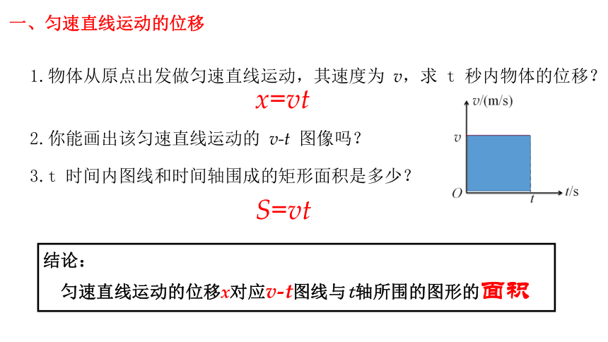 2.3匀变速直线运动位移与时间的关系—【新教材】人教版（2019）高中物理必修第一册课件