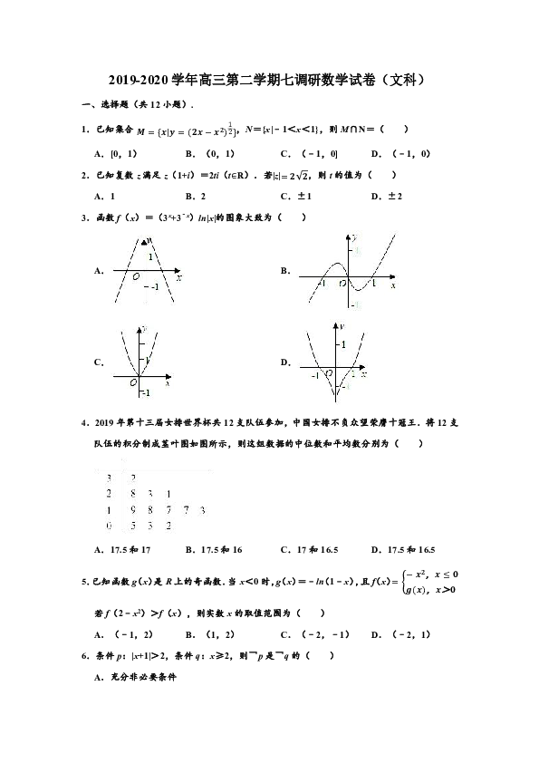 2019-2020学年河北省衡水中学高三下学期七调研数学试卷（文科） （Word解析版）