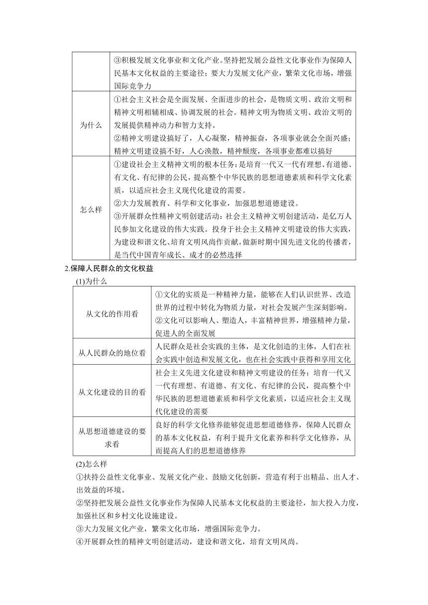 2014届高三政治一轮复习精品教案+练习：4.9建设中国特色社会主义文化（必修3）