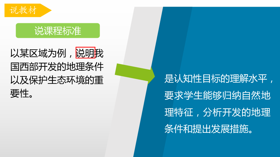 2019春人教部编版地理八下8.2干旱的宝地——塔里木盆地说课 PPT15张