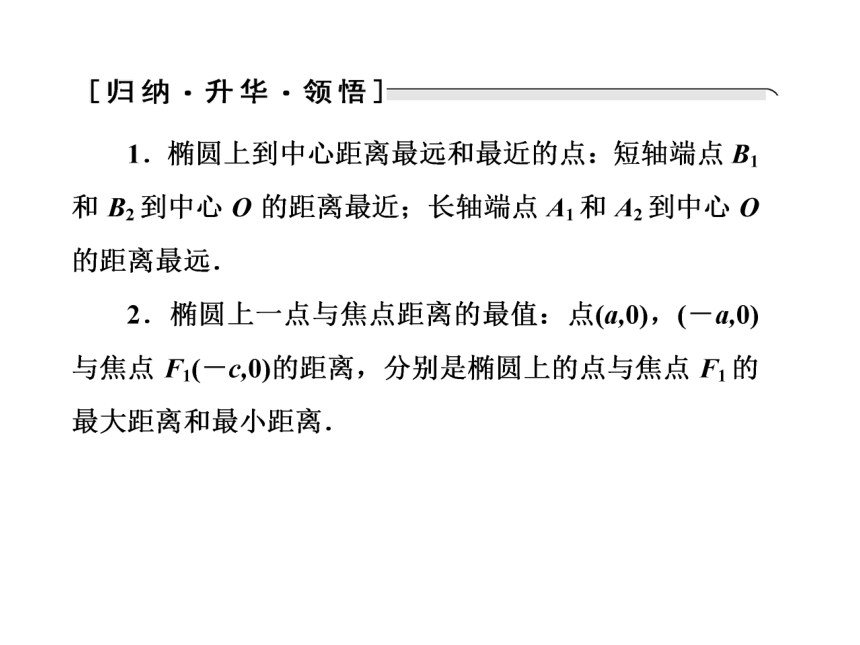 安徽省2013年高二优质数学同步课程课件：《椭圆的简单性质》（北师大版选修2-1）