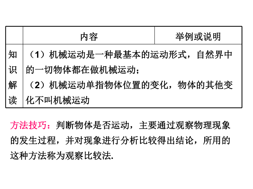 【苏科版】2017年八年级物理上册：5.4《运动的相对性》课件