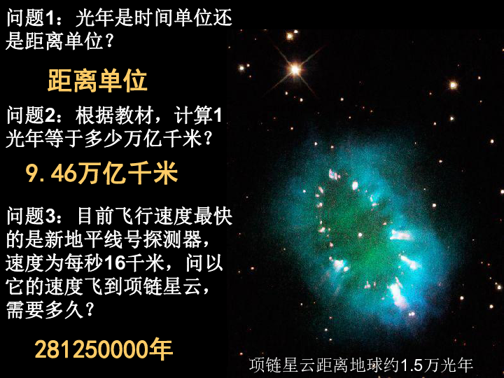 地球的宇宙环境 (共28张PPT)