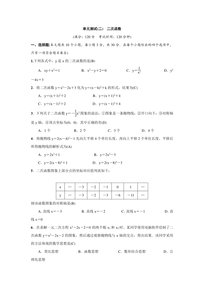 2018-2019学年人教版初三上《第22章二次函数》单元测试题含答案