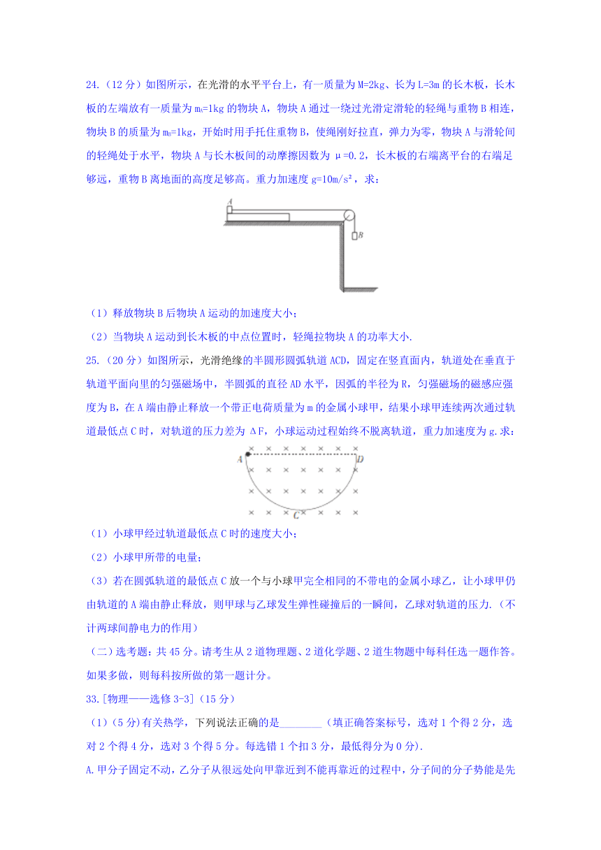 广西南宁市2018届高三3月毕业班适应测试理综物理试题