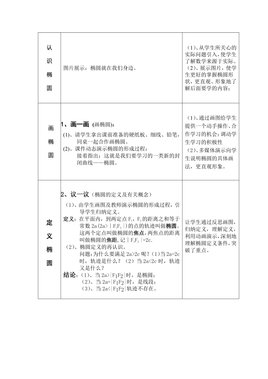 椭圆说课稿（老师）