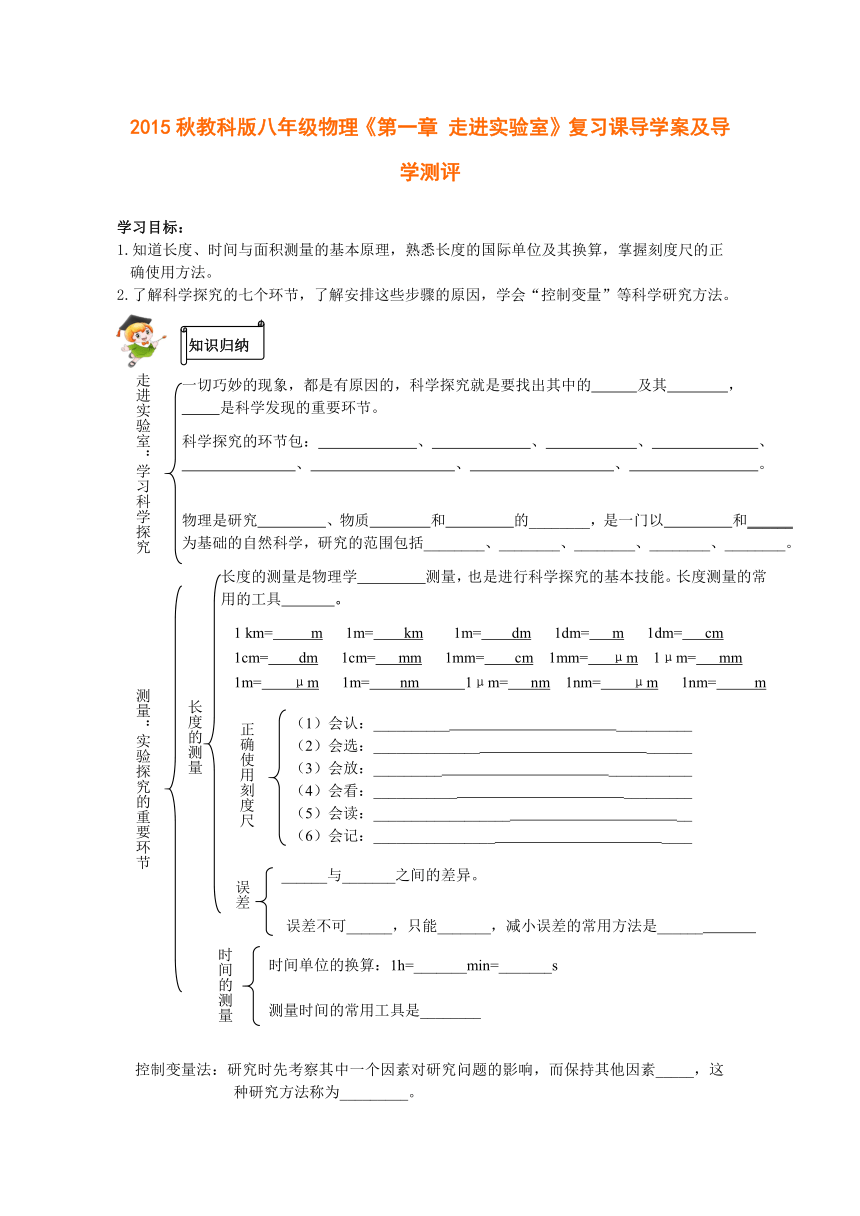 走进实验室思维导图图片