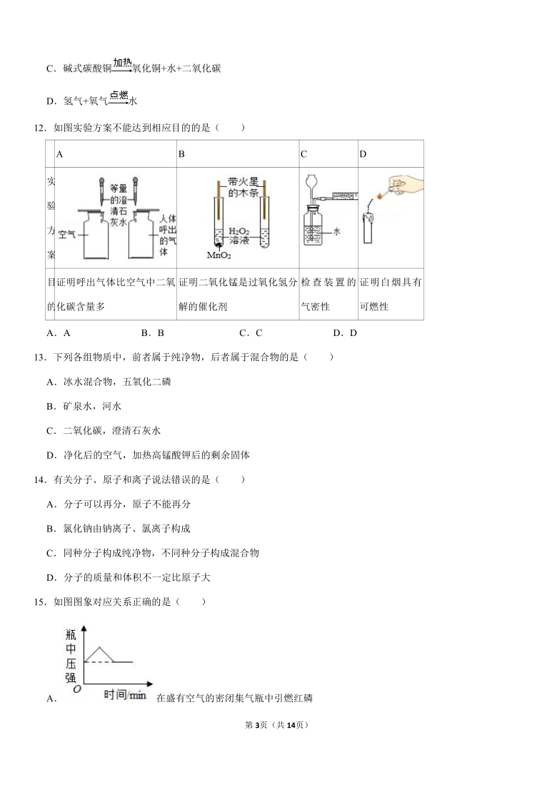 2020-2021学年江苏省盐城市景山中学九年级（上）月考化学试卷（10月份）（word解析版）