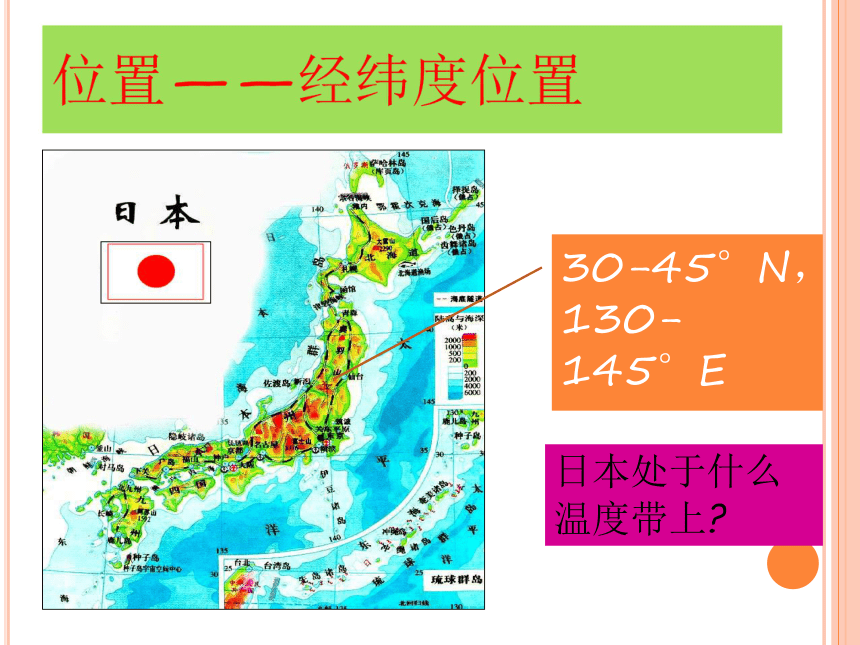 日本--东亚的群岛国家