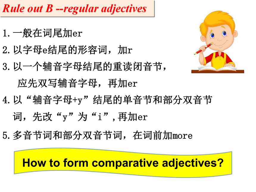 江苏省盐城市大丰区第二共同体八年级上册英语课件：Unit 1 Friends Grammar (共31张PPT)