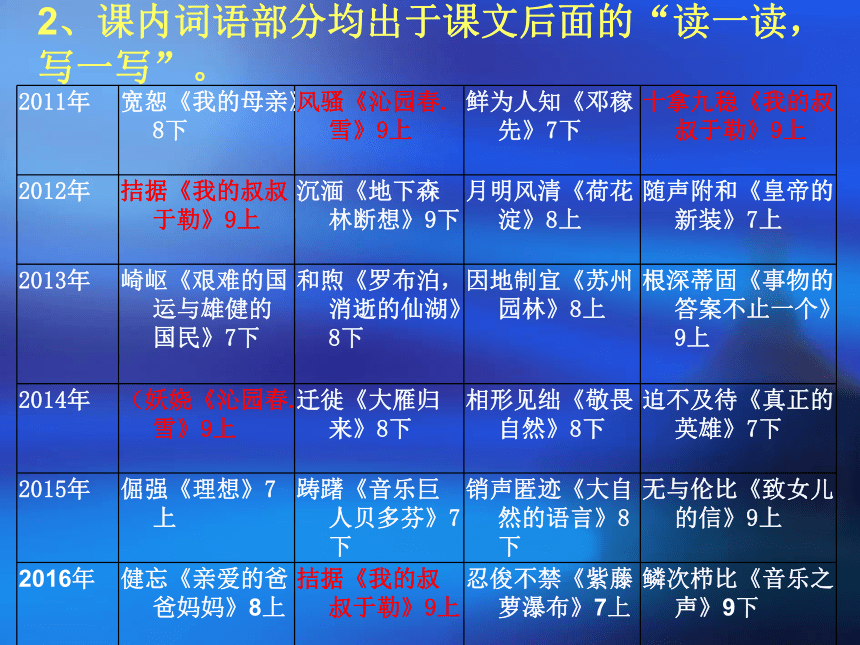 2017广东省语文中考走向及应考策略