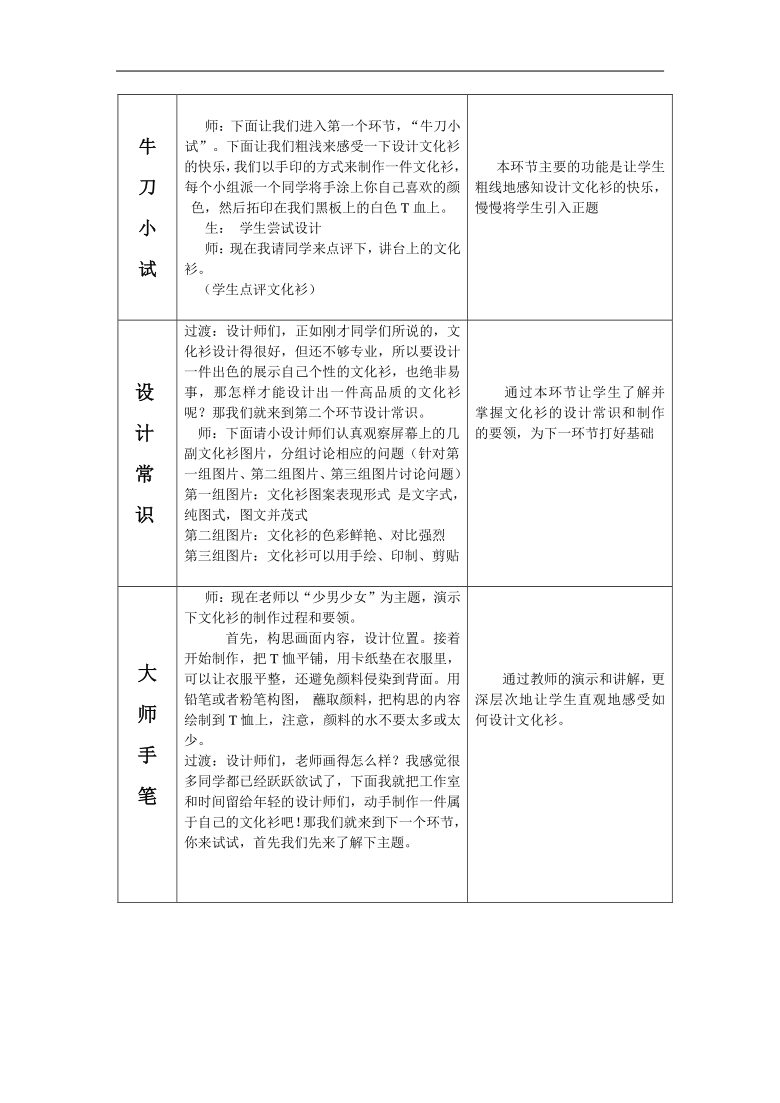 人美版七年级美术下册《文化衫的设计制作（吉林）》教学设计