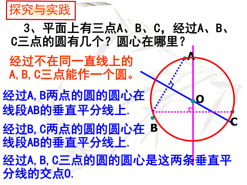点与圆的位置关系(2)