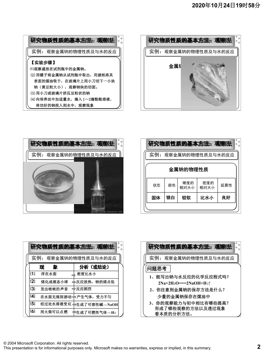 鲁科版必修1高一化学1.2《研究物质性质的方法和程序》(89张PPT)