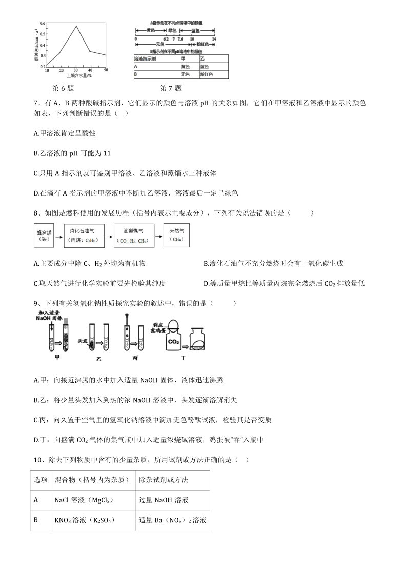 2020-2021学年浙江省杭州市尤溪中学九年级（上）科学期中测试（到第2章结束）