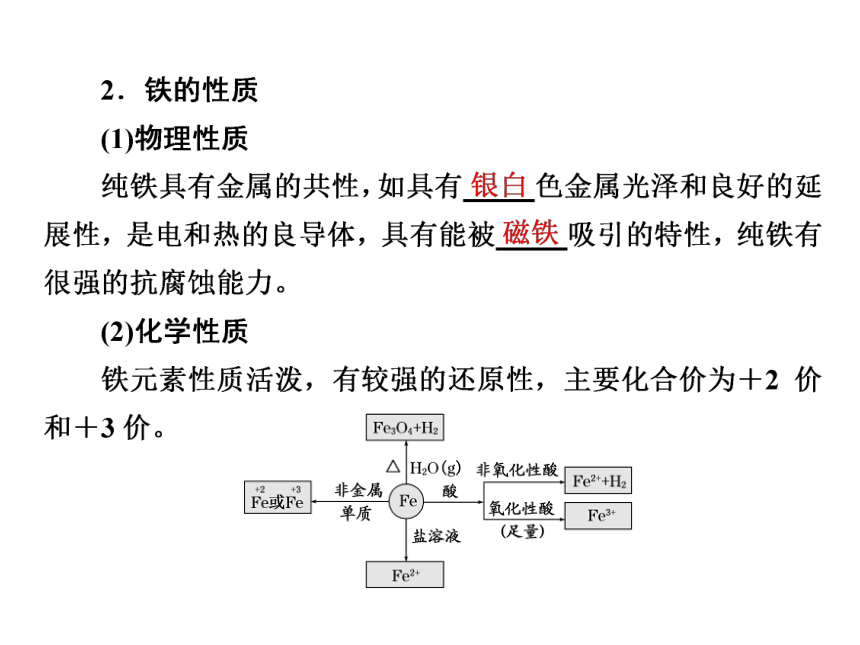 2017届高中鲁教版化学一轮复习课件：第2章 第6节 铁及其化合物