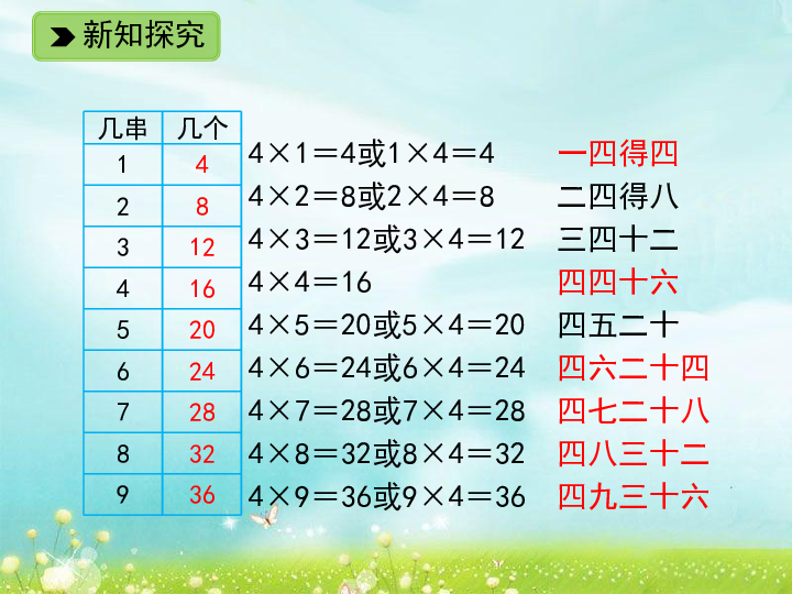 数学一年级下浙教版2.9 4的乘法口诀 课件(13张)