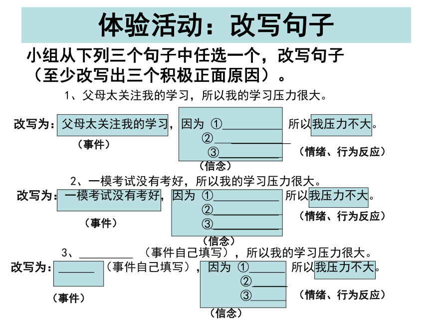 高三北师大版心理健康 14.正视压力,学会减压 课件（28ppt）