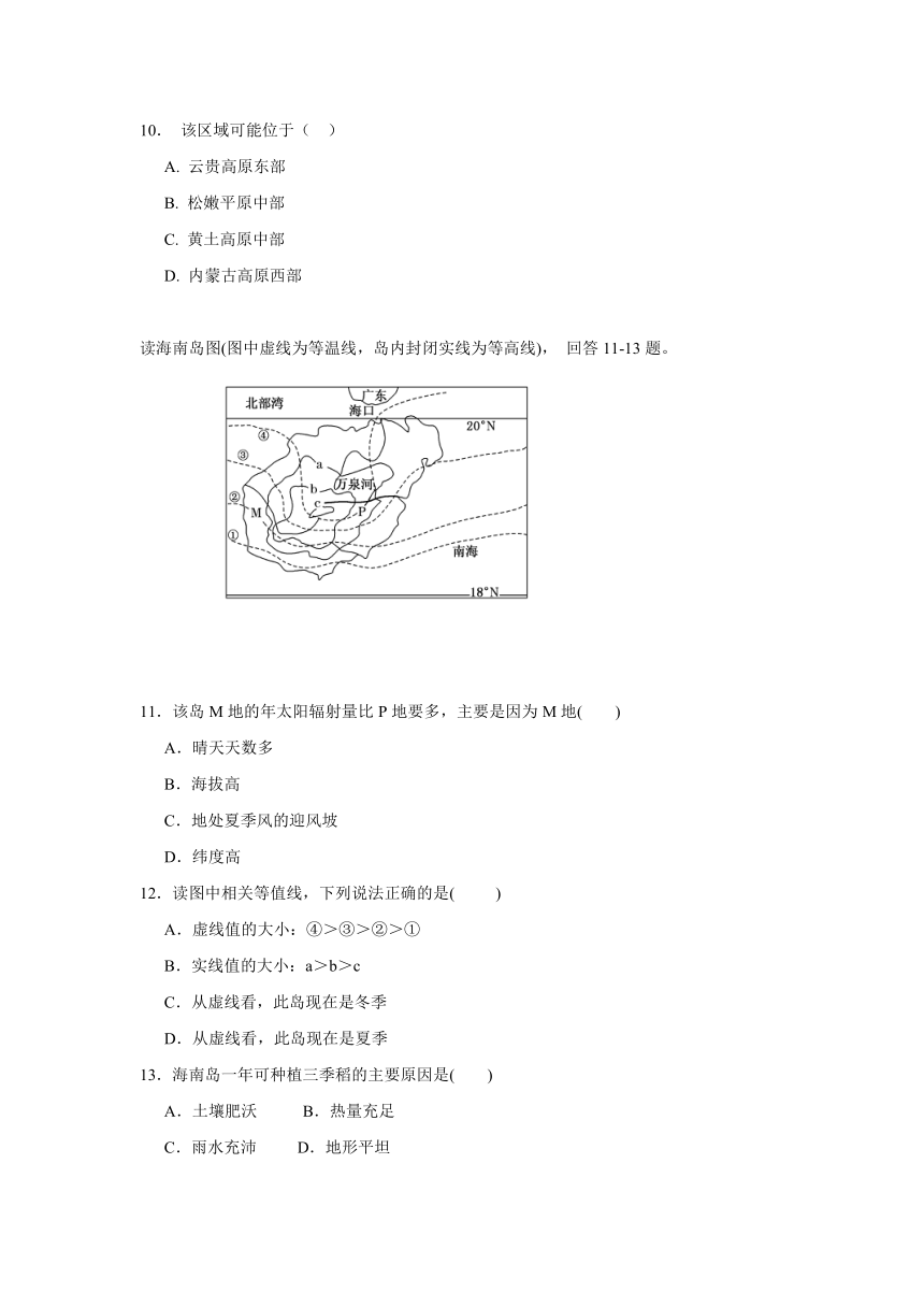 新疆乌鲁木齐市第四中学2017-2018学年高二下学期期中考试地理试题