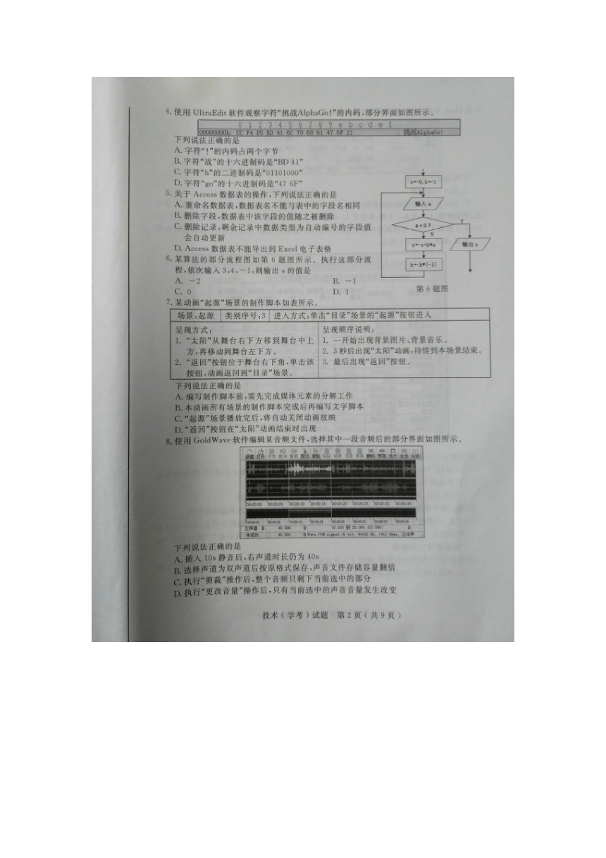 2017年4月浙江新高考学考选考技术试题（扫描版）无答案