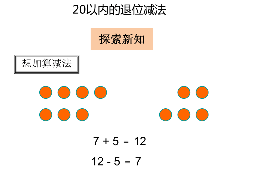 数学一年级下人教版十几减5、4、3、2课件（29张）