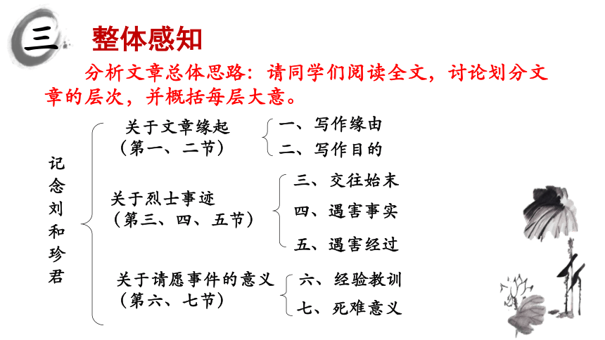 20212022學年統編版高中語文選擇性必修中冊61記念劉和珍君課件32張