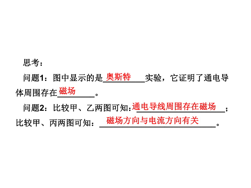 江西省信丰县西牛中学九年级物理上册 72 电流的磁场课件 （教科版）（共24张PPT）