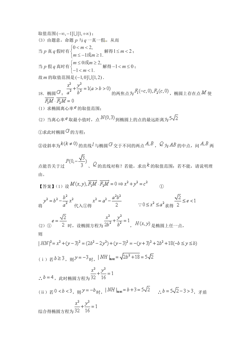 2014届湖南省农业大学附中高考数学一轮复习单元训练：《圆锥曲线与方程》（新人教A版，含详细解析）