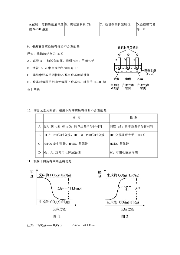 2020年北京市普通高中学业水平等级性考试适应性测试化学试题