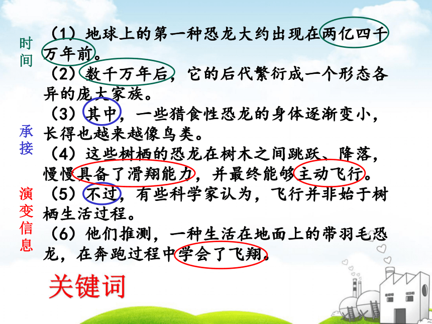 6飛向藍天的恐龍第二課時課件共23張ppt