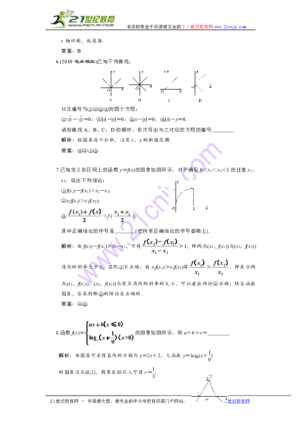 6c1a337f817a44cfb38845f743d7b0a1.png