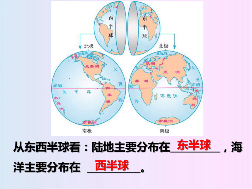 2.2世界的海陆分布 (共25张PPT)