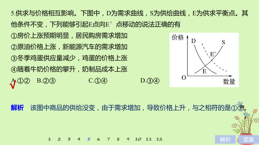 2019届高考政治一轮复习第一单元生活与消费曲线类选择题专练课件新人教版必修1