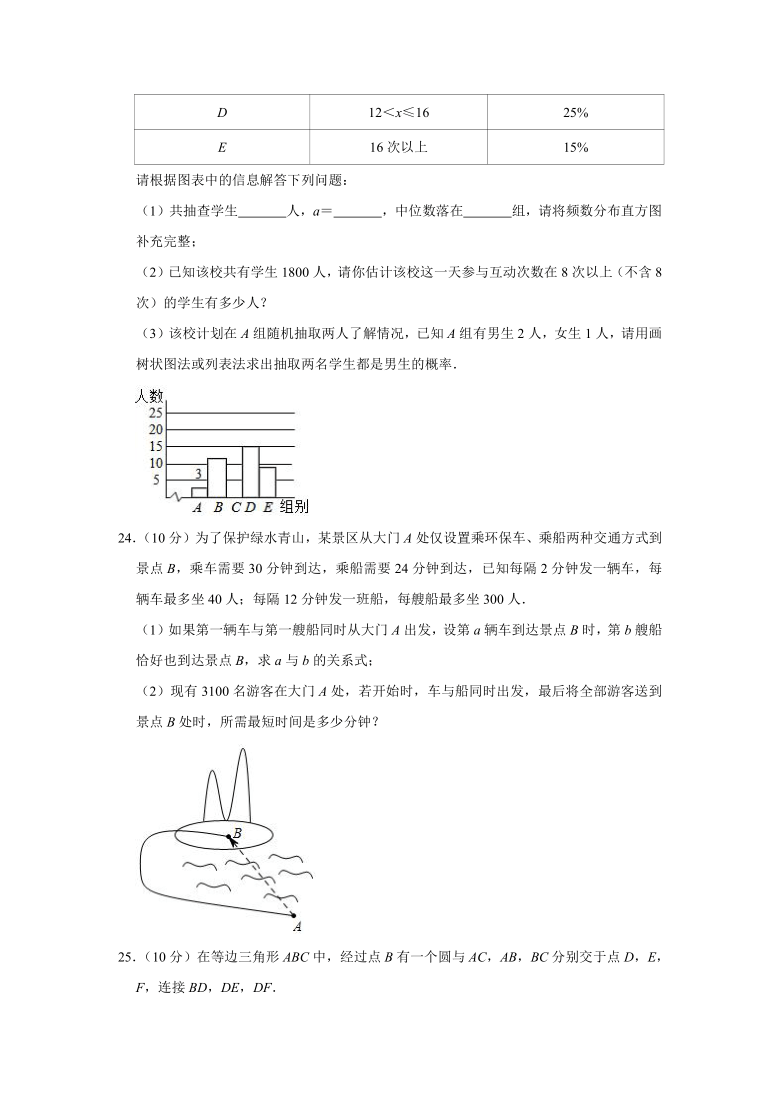 2020年广西梧州市中考数学试卷（word版，含解析）