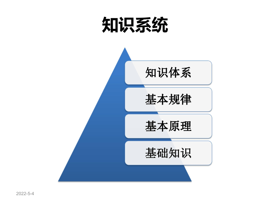 山东省济南市2016年9月高考研讨会地理课件《2017年高考热点及一轮复习的建议》 （共149张PPT）