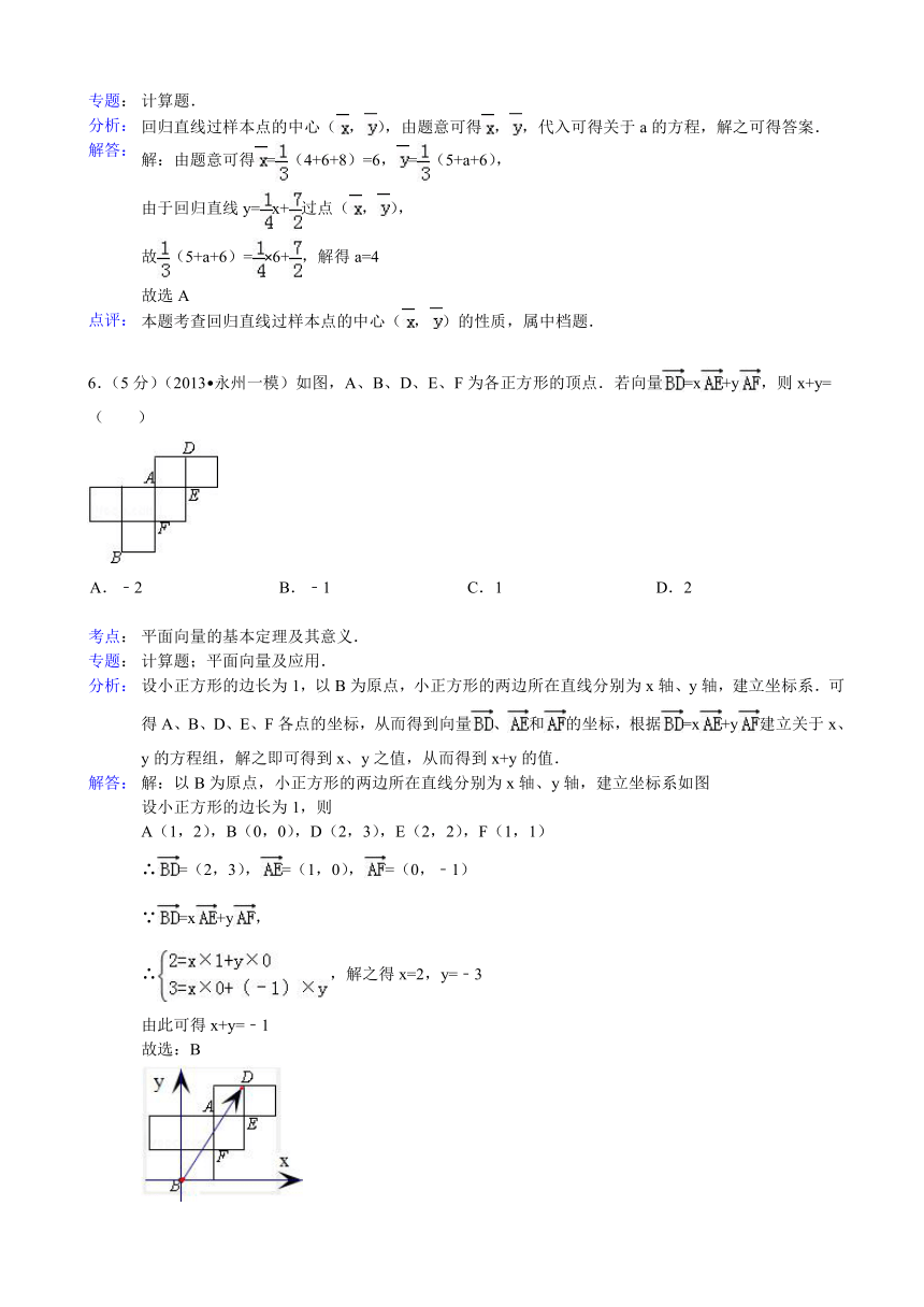 【解析版】湖南省永州市2013年高考数学一模试卷（文科）