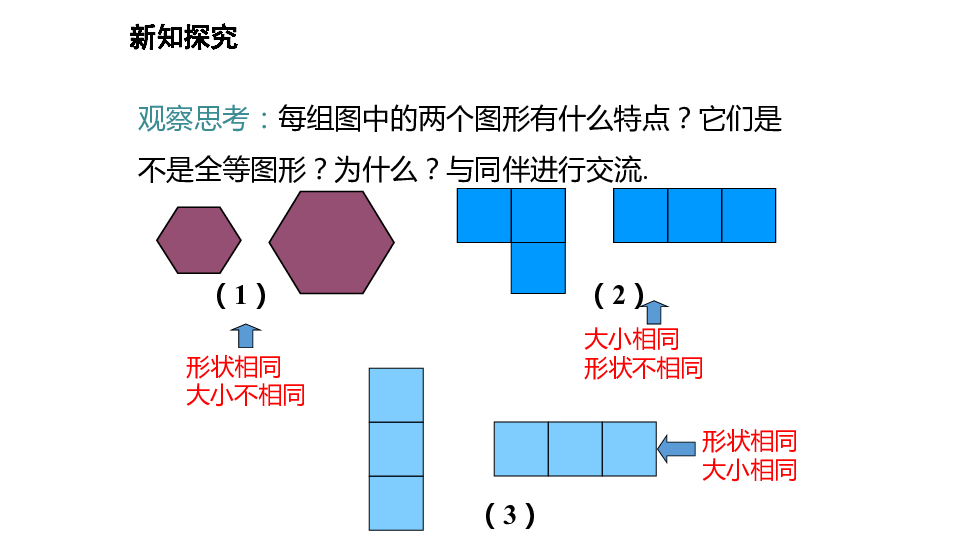 14.1 全等三角形 课件(共27张PPT)