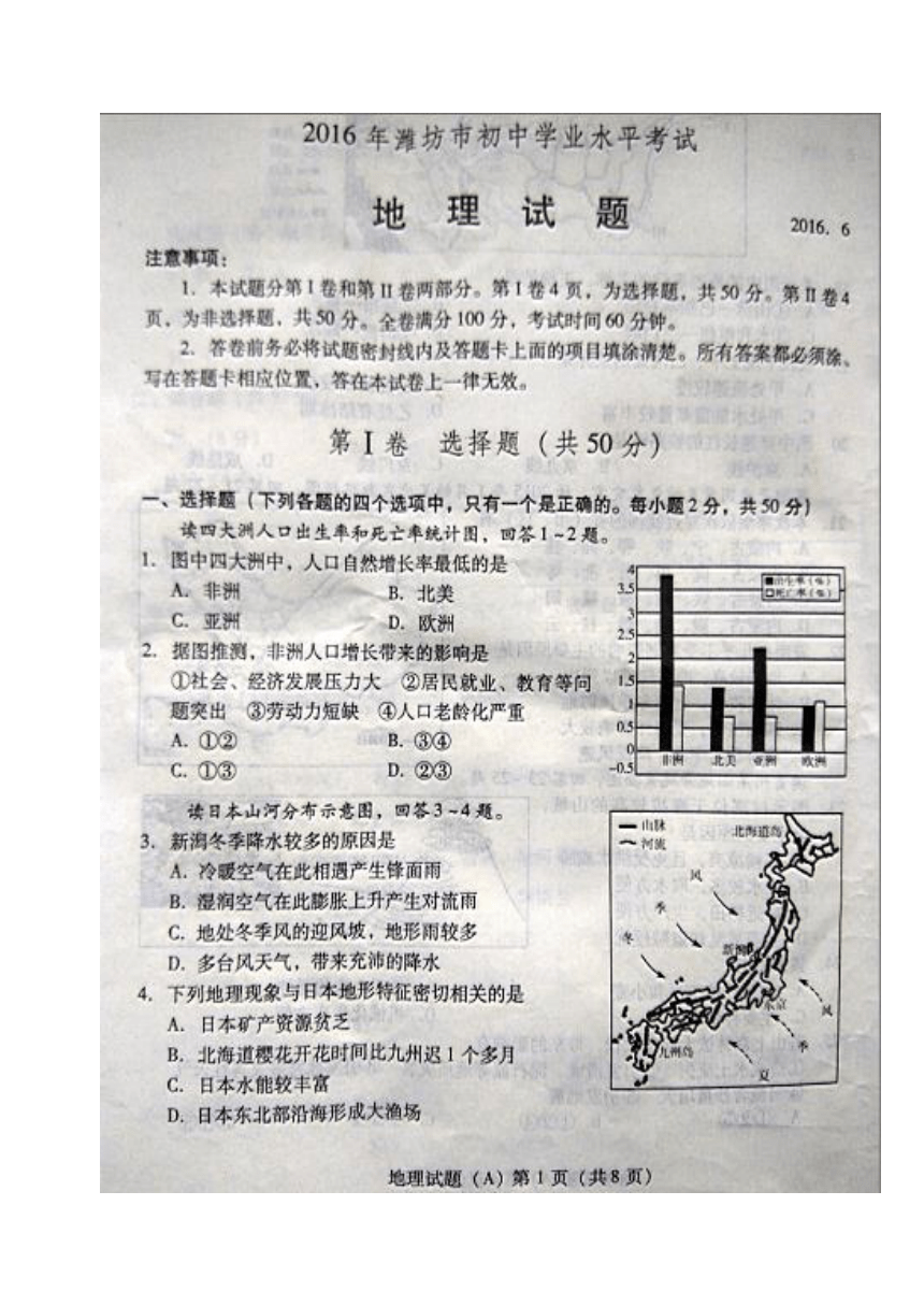 山东省潍坊市2016年中考地理试题（PDF版，含答案）